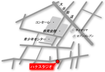 �n�i�X�^�W�I���ݒn